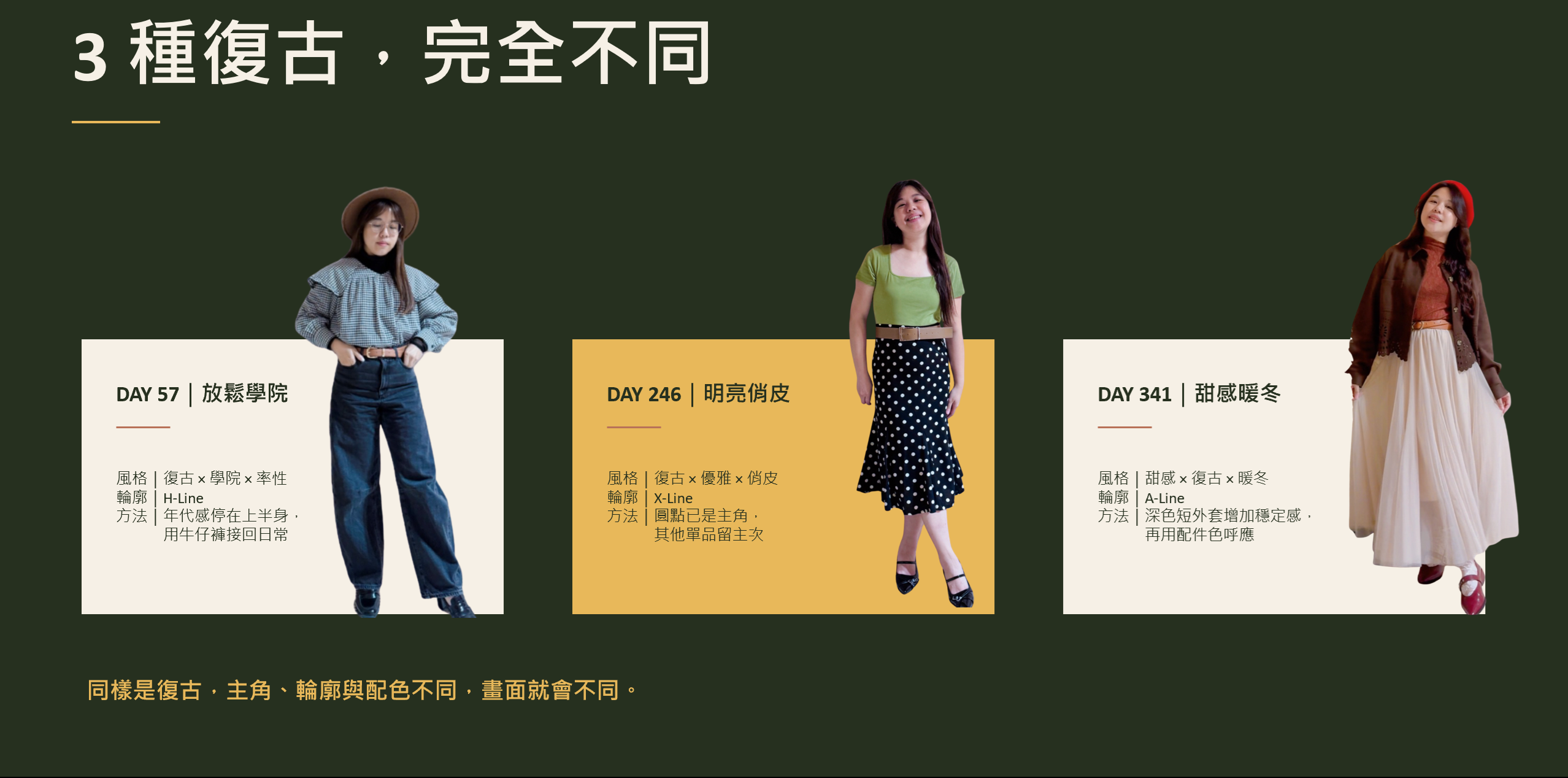 3 種復古,完全不同