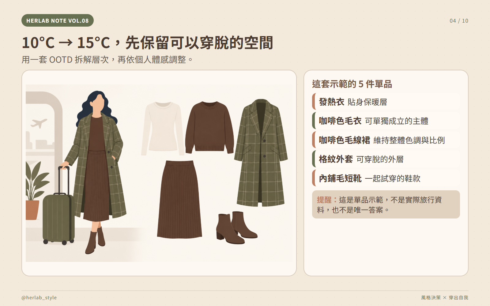 先決定冷熱變化時,怎麼加減衣服
