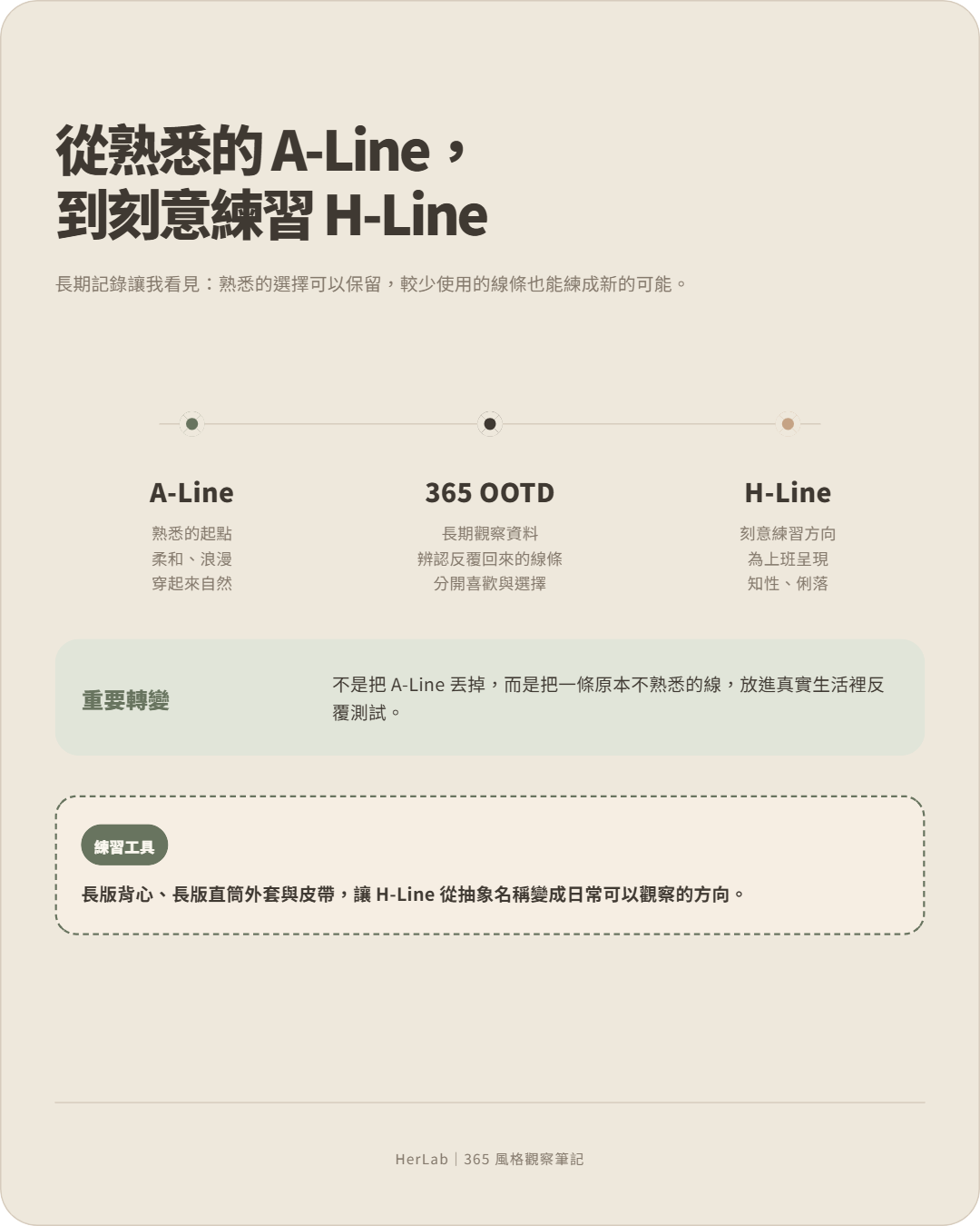 輪廓線練習路徑:從熟悉的 A-Line,經過 365 天 OOTD 觀察,到刻意練習 H-Line