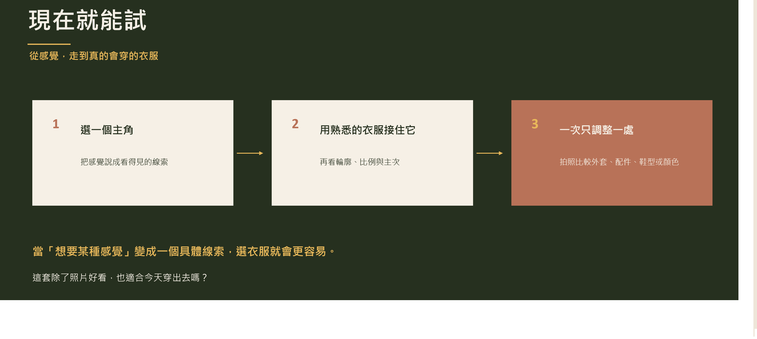 現在試試