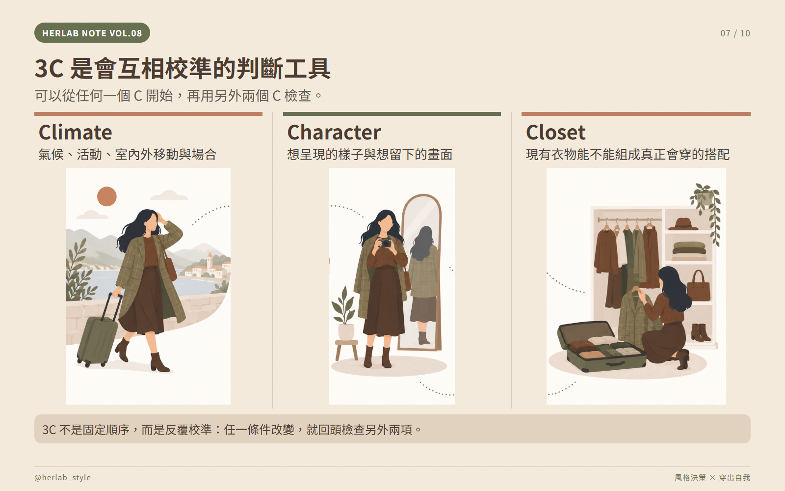 3C 是互相校準的判斷工具