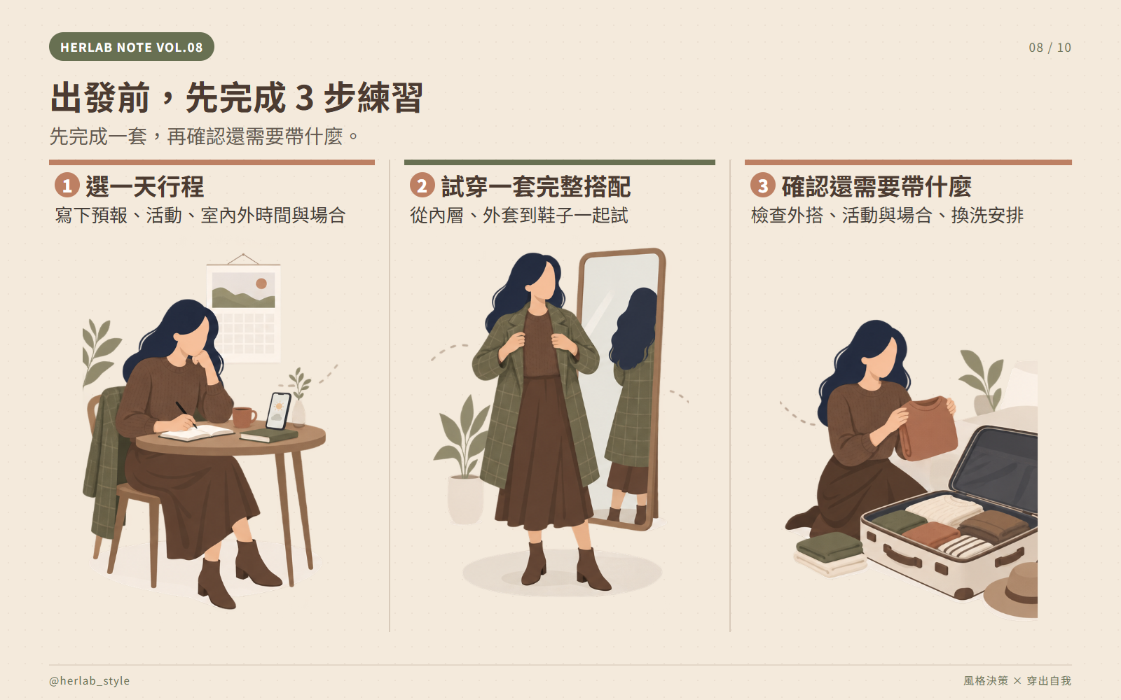 出發前先用這3個步驟準備行李
