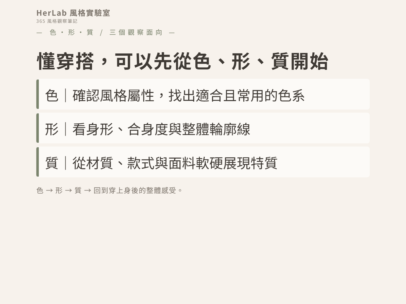 色、形、質三個觀察面向:色看常用色系、形看身形與輪廓線、質看材質與面料軟硬