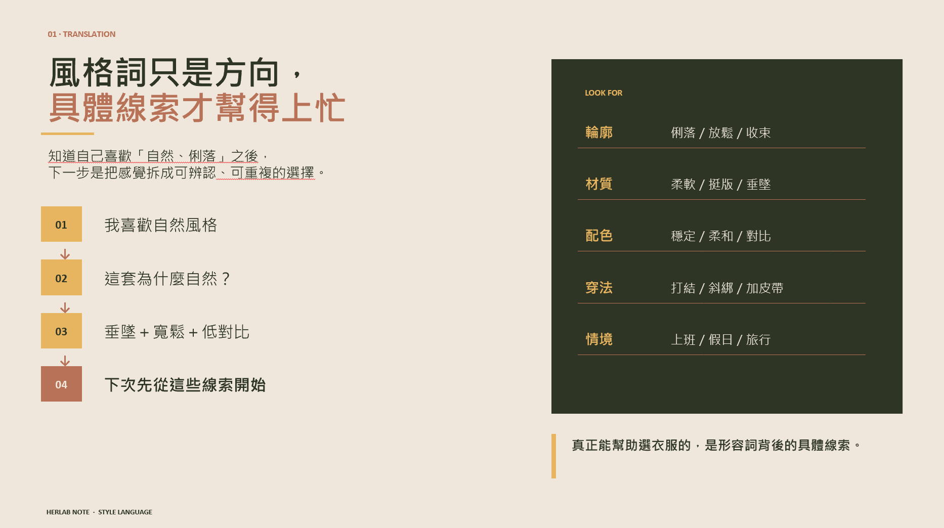 把風格詞翻譯成具體線索:從「我喜歡自然」問到「垂墜+寬鬆+低對比」,線索藏在輪廓、材質、配色、穿法與情境